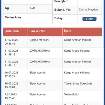 Aydın Efeler Sürat Kargo Şubesinden Şikayetçiyim.