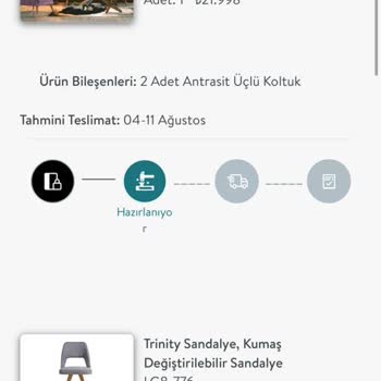 Vivense Nikaha 5 Gün Kaldı. Verilen Söze Güvendik Ve Hala Eşyalarımız Gelmedi.