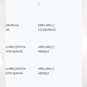 PTT Kargo Eve Gelmeden Evde Yok Bilgisi Giriyor.