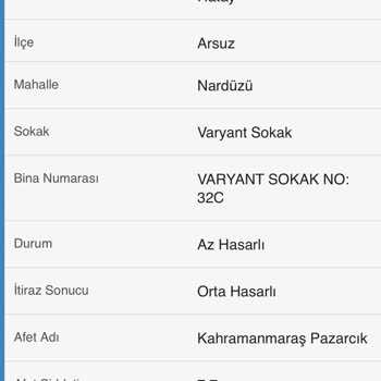 DASK Gerekli Ödemeyi Yapmıyor