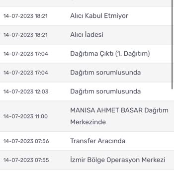 Kargomsende Kargom Alıcı İade Olarak Gönderilmiş