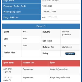 Tonny Black Ürünlerim Teslim Edilmiyor