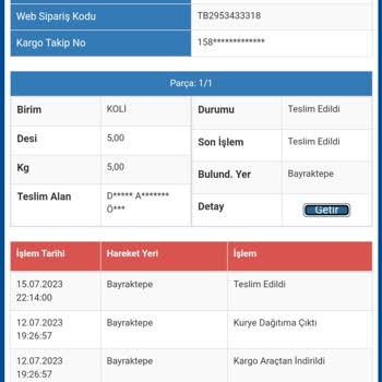 Tonny Black Ürünlerim Teslim Edilmiyor