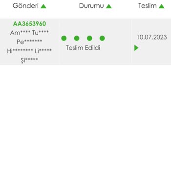 Kolay Gelsin Teslim Edilmediği Halde Teslim Edildi Gözüken Kolay Gelsin Kargosu