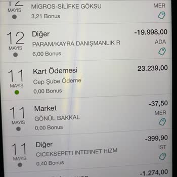 Garanti BBVA Cimri.com Sitesinde Yapılan Yanıltma