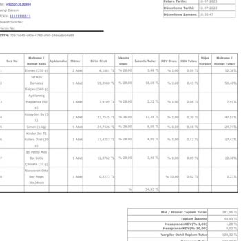Getirdikleri Hasarlı Ürün Şikayeti