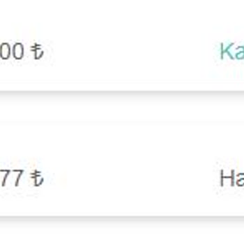 Watsons Gönderilmeyen Mağazaya Teslim Siparişler