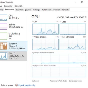 İtopya Bilgisayar Hatalı/bozuk/eski Ürün Vermiş Olması
