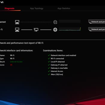 TÜRKSAT Kablo Net Jitter Problemi