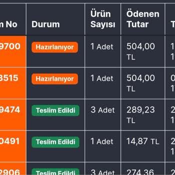 Oyunexe.com Uc Bir Türlü Gelmiyor.
