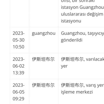 Blendigo-shop.com Blendigo Firmasının Vaadini Yerine Getirmemesi