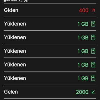 Kim GB İster Binlerce Puanım Boşa Gitti İnternet Gelmedi