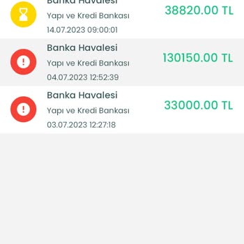 Hisseyatirim.com Paramı İadesi Yapmıyor