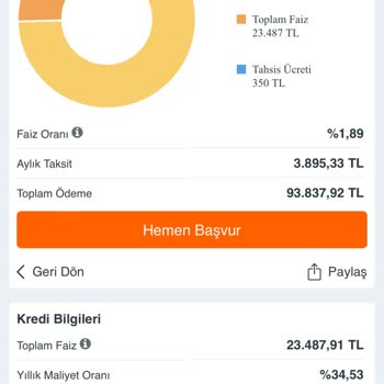 TEB Müşteri Çekmeye Yönelik Vatandaşı Aldatmaca