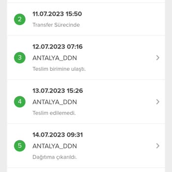 Yurtiçi Kargo Yetersizliği Ve Yetkisizliği, Antalya Ddn Şube Sorunu!