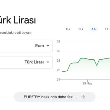 İş Bankası Kkm Kur Farkı Fazla Olmasına Rağmen Normal Faiz İşletmesi