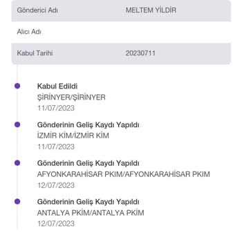 PTT Kargo Antalya PTT Kargomu Getirmedi