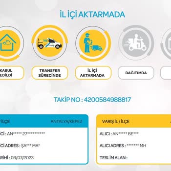 PTT Kargo Serik PTT Kargoları Göndermiyor, Telefonları Da Açmıyor.