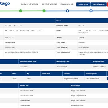 Sürat Kargo'nun Kargomu Kaybetmesi Hak