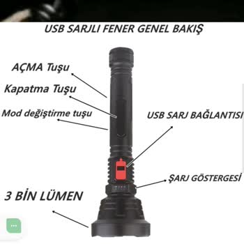 Gitmegelsin.com Fenirokm.com'dan Alınan El Feneri Hakkında Şikayet