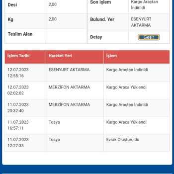 Sürat Kargo Ürünüm Kargoda Takılı Kaldı