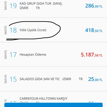 Denizbank Kredi Kartı Aidatı ( Yıllık Kart Ücreti )