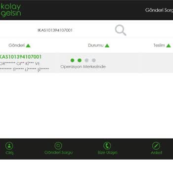 Kolay Gelsin Eve Gelip Beni Bulamadıklarını Söylüyorlar Ancak Gelmedi Kargo