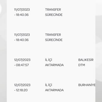 PTT Kargo Bir Haftadır Kargom Dağıtıma Çıkarılmıyor