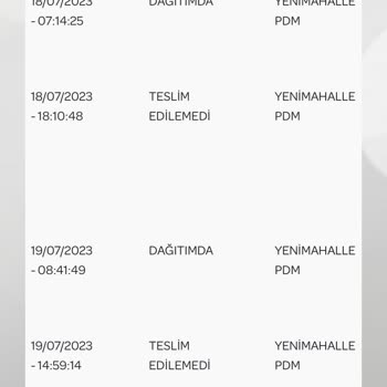 Dolap İade Ettiğim Ürün Teslim Alınmıyor