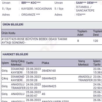Horoz Lojistik Tarafından Yaşadığım Mağduriyetlik