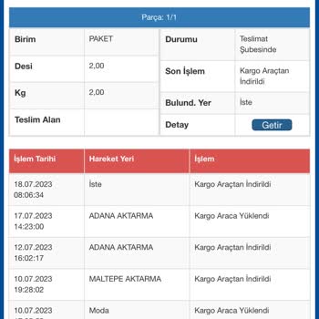 Sürat Kargo'nun Anlamsız Yavaşlığı!