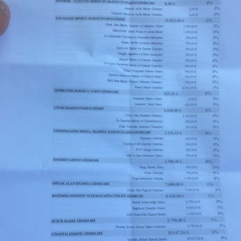 Zeytinburnu Belediyesi Zeytinburnu Meydan Sitesi (Rezerv Konut)