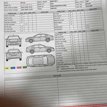 Konya Köprülü Oto Amanlı Araç Satışı Ve Servis Müdürü Tavrı