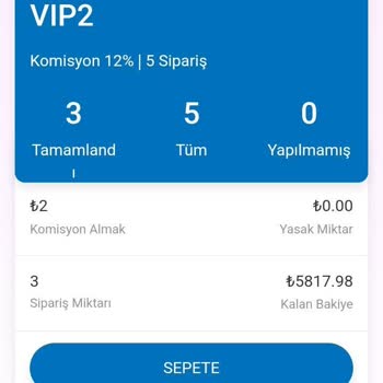 Evistroshop.com Paramı Vermiyorlar