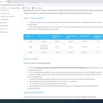 Halkbank Konut Kredisi Kullandırmama