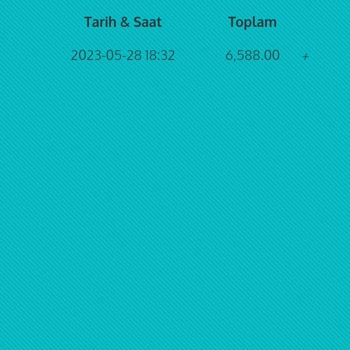 Bvlgari Parfüm Kalıcılık Sorunu!