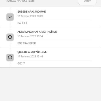 Aras Kargo Salihli Şubesi İlgisizliği