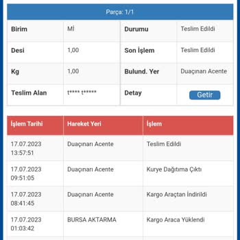 Sürat Kargo Duaçınarı Şubesi Usulsüzlükleri