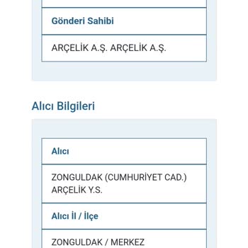 Beko Borusan Lojistik Portatif Klima İnternet Den Aldığım Ürün Gecikti