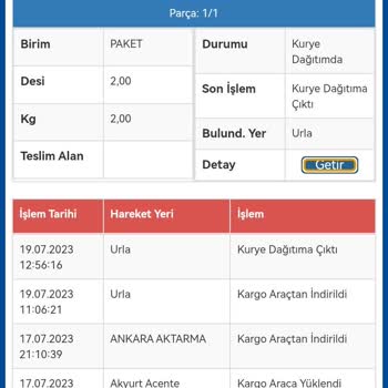 Sürat Kargo Sabahtan Beri Dağıtımda Ama Kargo Gelmedi
