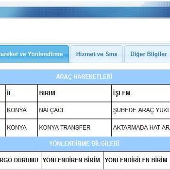 Aras Kargo 2 Gündür Kargo Yola Çıkmamış. Şubede Bekliyor