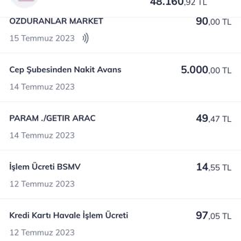 QNB Finansbank Kredi Kartı Harcama İtirazı