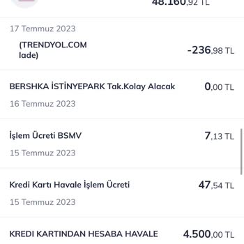 QNB Finansbank Kredi Kartı Harcama İtirazı