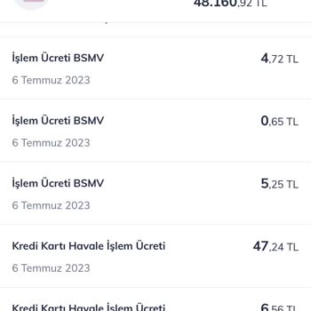 QNB Finansbank Kredi Kartı Harcama İtirazı