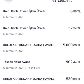 QNB Finansbank Kredi Kartı Harcama İtirazı