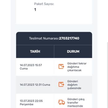Aras Kargo Ürünü Kendince İade Ediyor