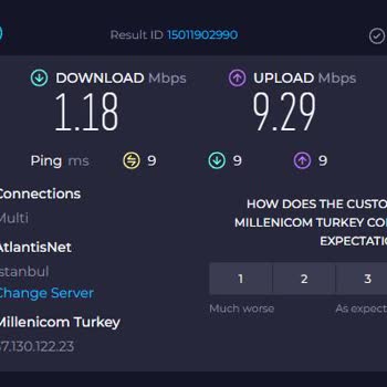 Millenicom Hız Yetersizliği Ve Bağlantı Kalitesi