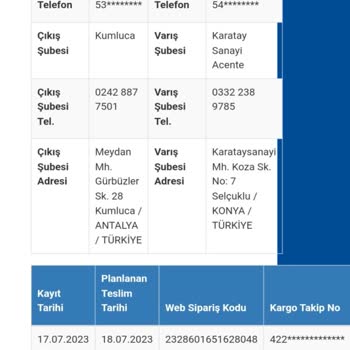 Sürat Kargo Paketlerimden Birini Kaybetti!