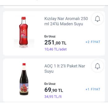 Doğal Çiftlik Ürünleri (Ankara) Satıcının Aldatıcı İlanı