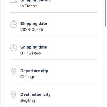 Fly Express Aylardır Siparişin Elime Ulaşmaması